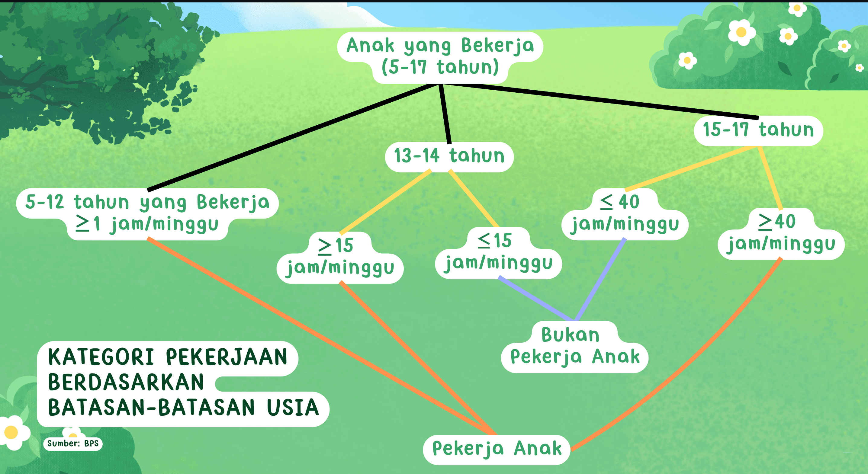 Screen Shot 2025-04-22 at 16.50.23